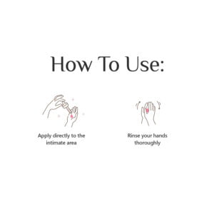 How to Use