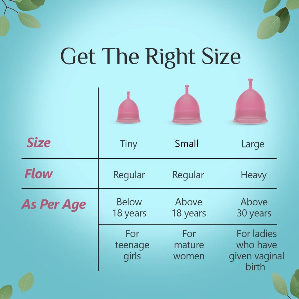 Shop Floren Care's Best, Reusable, Organic Menstrual Cup Online in India